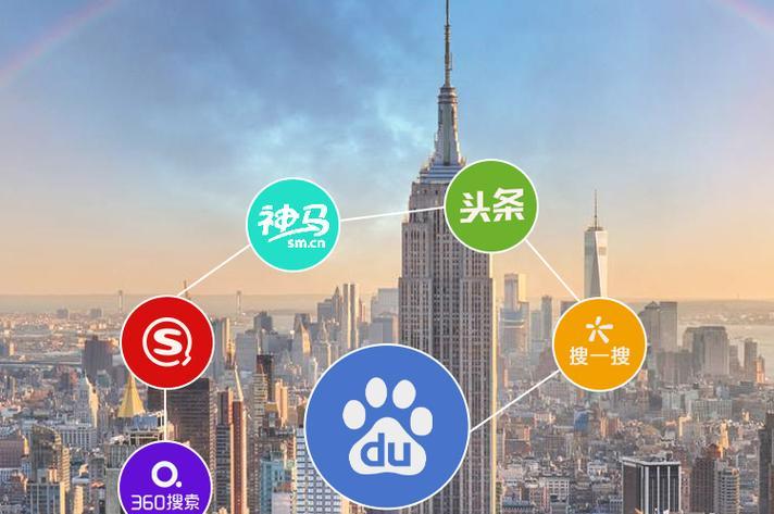 搜索引擎排名占比多少？如何提高排名？
