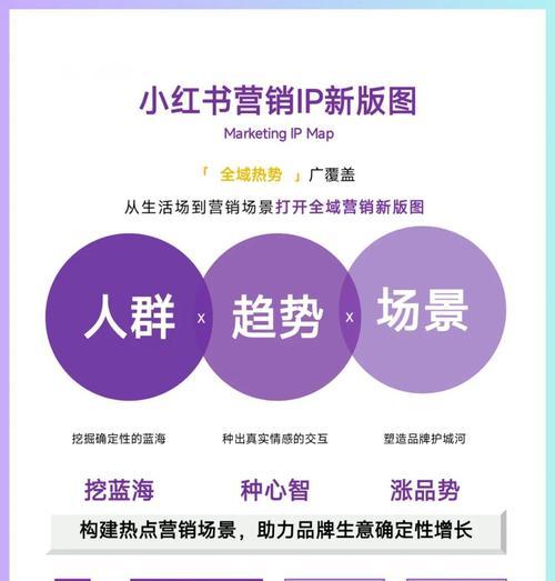 百度搜索引擎营销的图文分析怎么做？