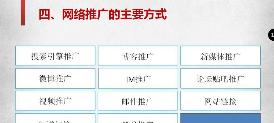 搜索引擎的对比介绍有哪些？