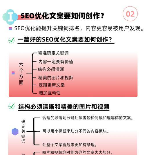 关键词优化网站推广策略是什么？如何通过关键词优化提升网站推广效果？