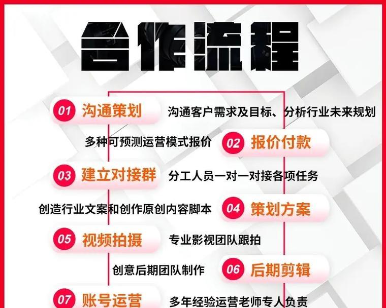 现在的网站优化有哪些方法？如何选择合适的网站优化方法？