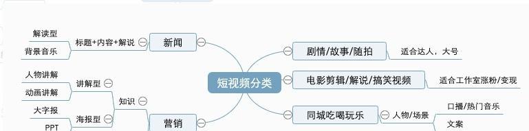 延边州seo矩阵是什么？如何构建有效的seo矩阵？