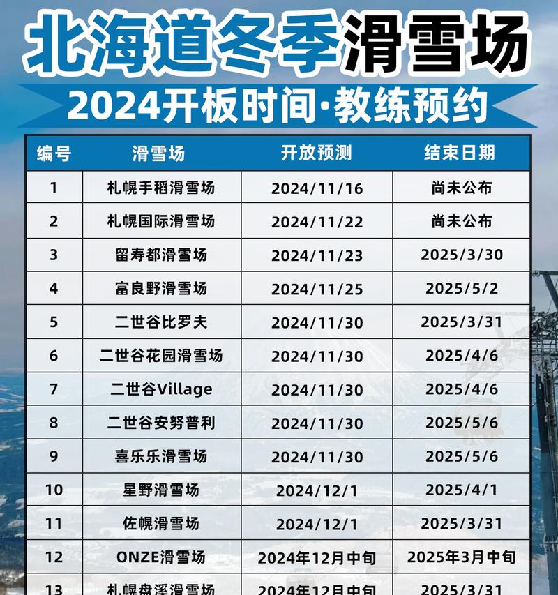 无极网站建设优化价格是多少？性价比如何？