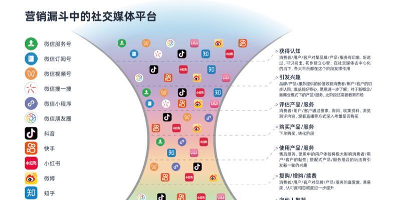 江西搜索引擎代运营技术指导是什么？如何获取？
