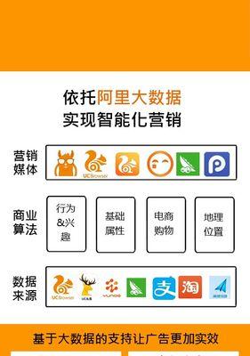 神马搜索引擎真的安全吗？如何验证？