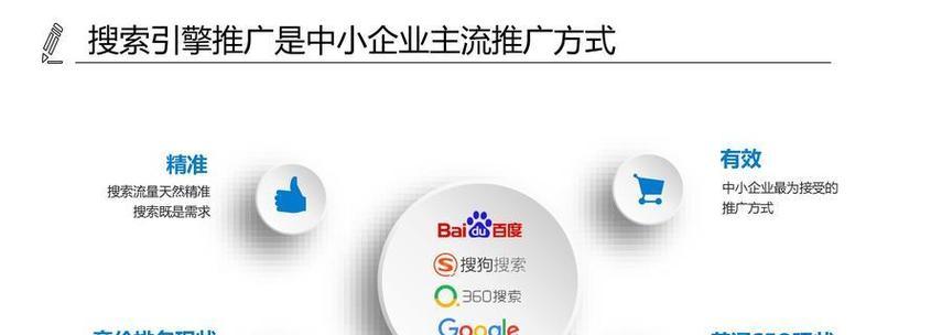 网站功能优化有哪些建议？如何实施？