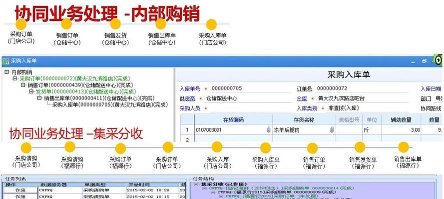 企业网站优化工厂方案有哪些？效果如何？