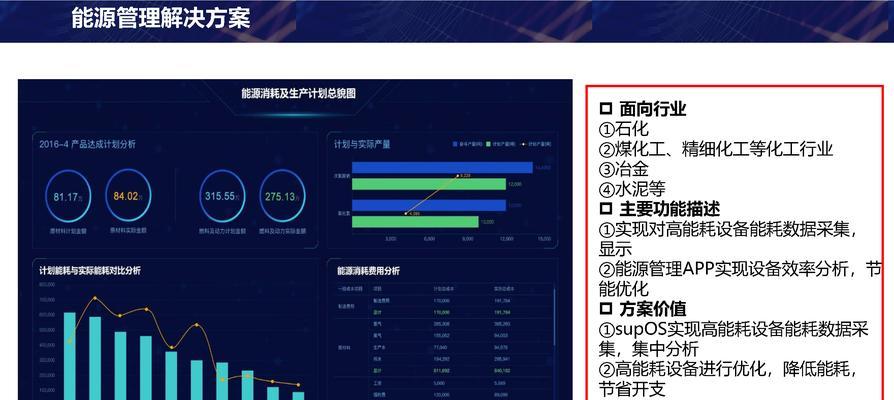 企业网站优化工厂方案有哪些？效果如何？