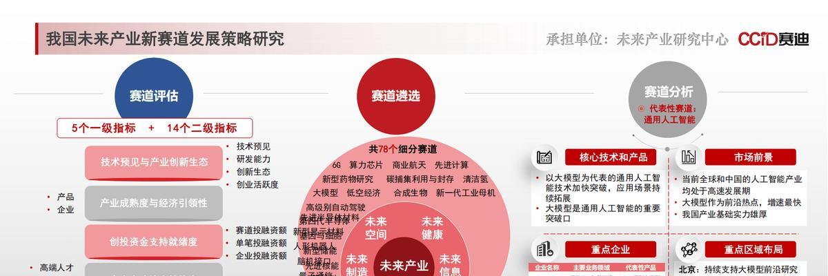 工业化企业网站优化建议有哪些？