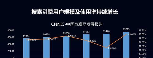 德罗斯搜索引擎功能有哪些？