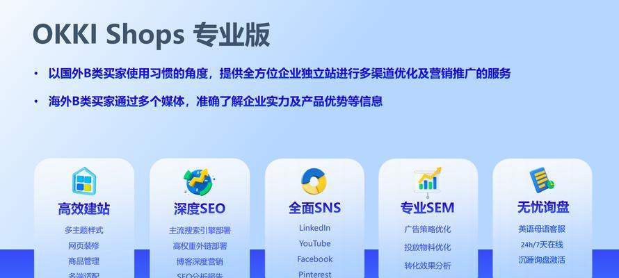 SEM与SEO推广有哪些本质区别？