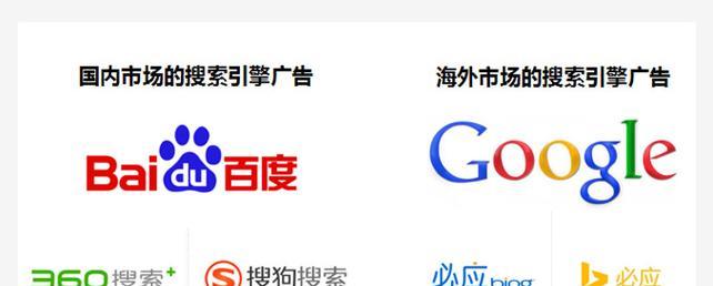 为什么打字母就能触发搜索引擎？