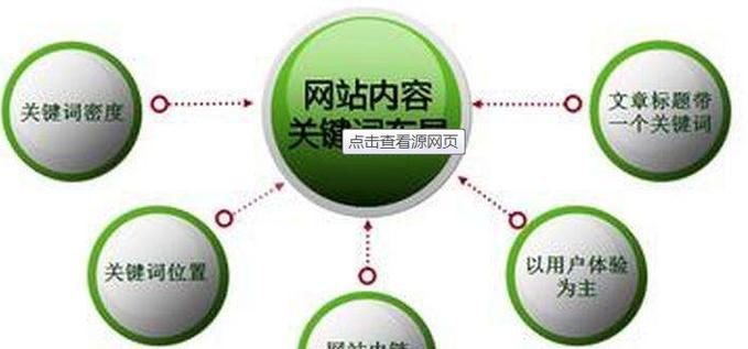 律所SEO搜索排名如何提升？有哪些有效策略？