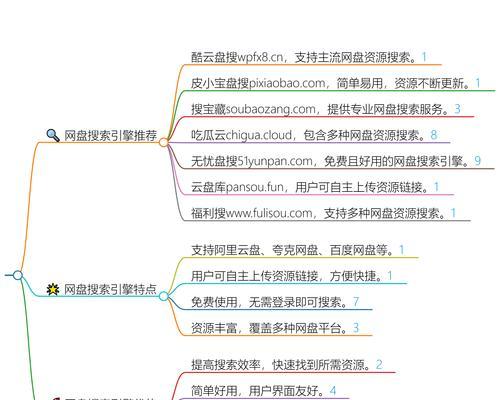 搜索引擎文件预览功能如何使用？常见问题有哪些？