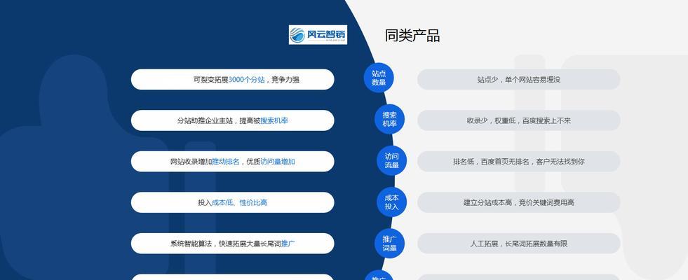 一站漫画搜索引擎好用吗？常见问题有哪些？