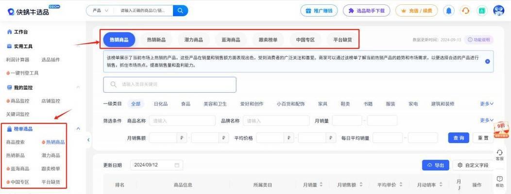 ozon标题关键词如何优化？标题关键词优化的技巧有哪些？