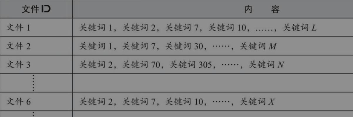 属于自己的搜索引擎有哪些？如何创建属于自己的搜索引擎？