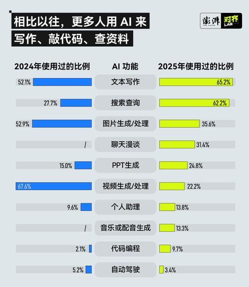国产ai搜索引擎最新版本更新内容是什么？国产ai搜索引擎的最新更新有哪些？