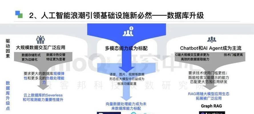 请你写出搜索引擎的工作原理是什么？搜索引擎的工作原理有哪些？