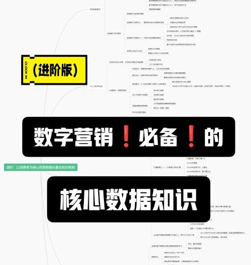 数字营销中搜索引擎优化的作用是什么？