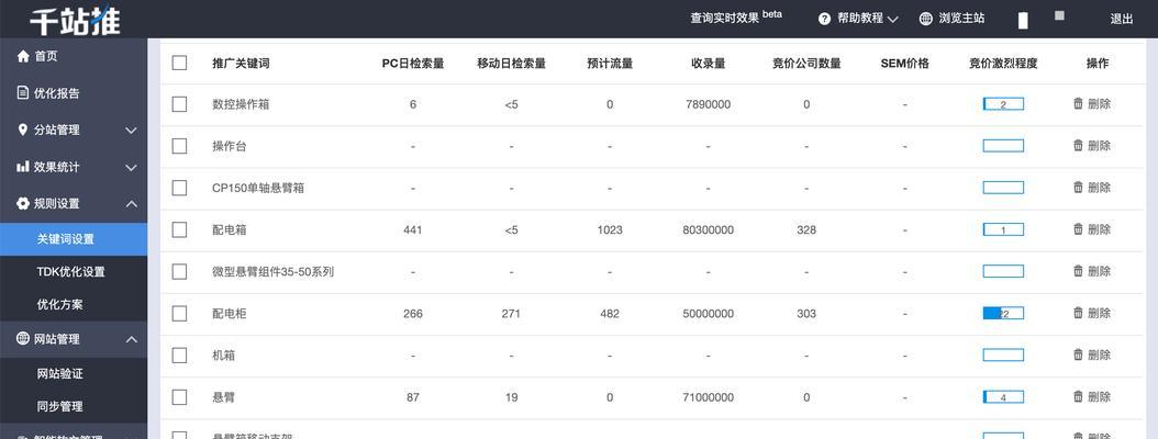 关键词智能计划优化投产的步骤是什么？