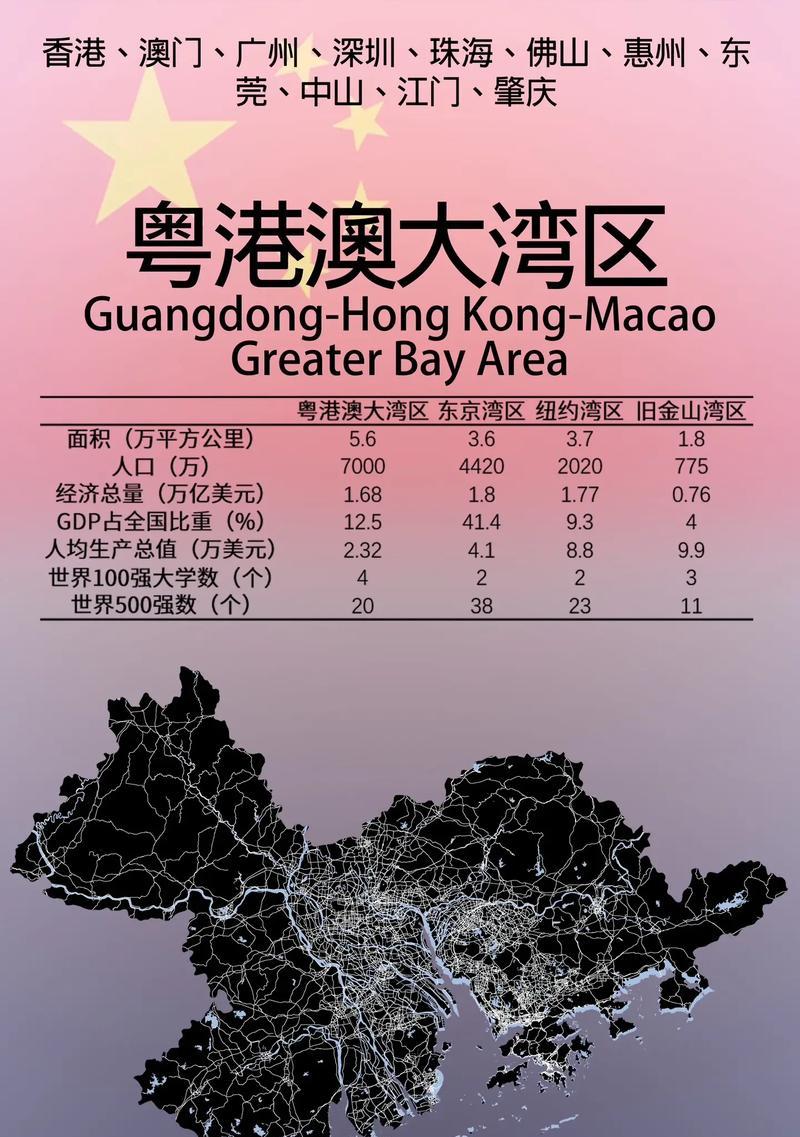 大湾区抖音seo？如何在大湾区进行抖音SEO优化？