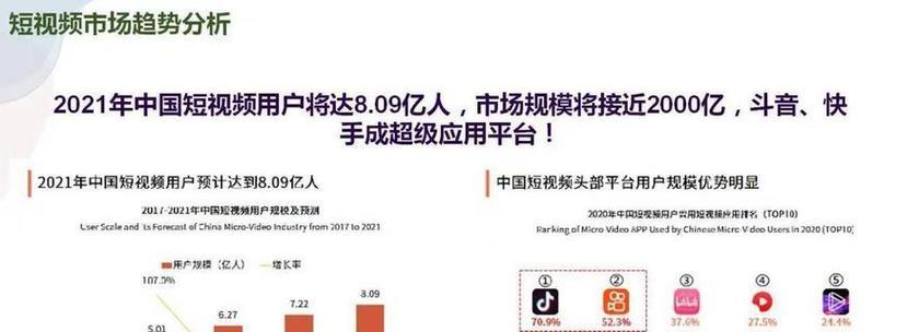 抖音seo使用方法？如何在抖音上进行有效的SEO？