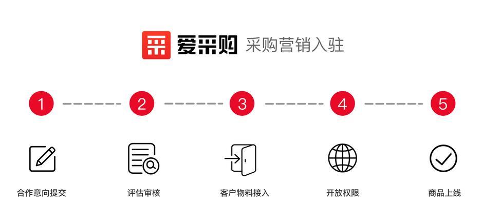 密云爱采购seo排名第几？如何提升排名？