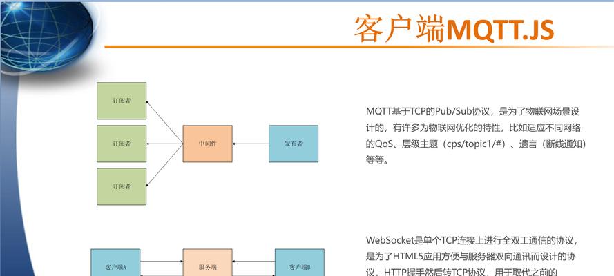 AI搜索引擎网站有哪些？它们的工作原理是什么？