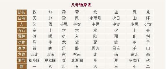 奇门遁甲搜索引擎是什么？它与传统搜索引擎有何不同？