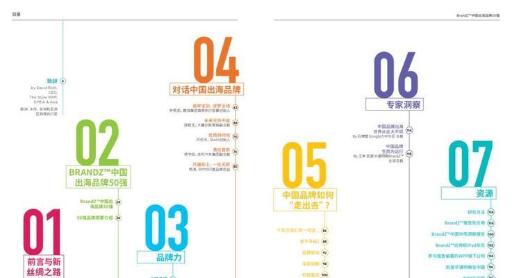 品牌出海搜索引擎怎么用？有哪些技巧？