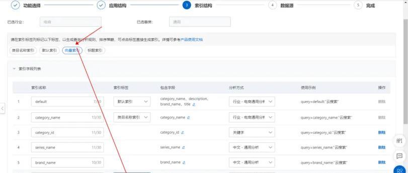 创意驱动推广如何提高搜索引擎排名？有哪些策略？
