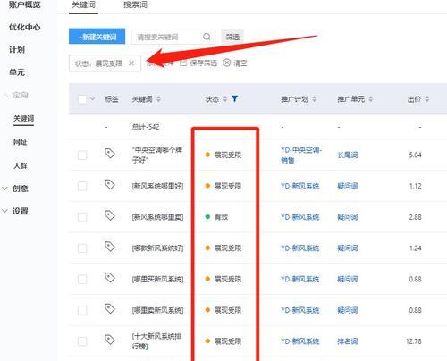 竞价医疗行业关键词优化怎么做？有哪些注意事项？