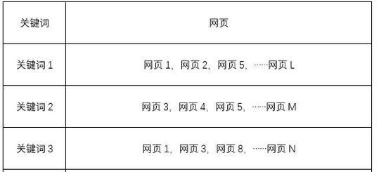 怎样关闭私人搜索引擎？关闭私人搜索引擎的步骤是什么？