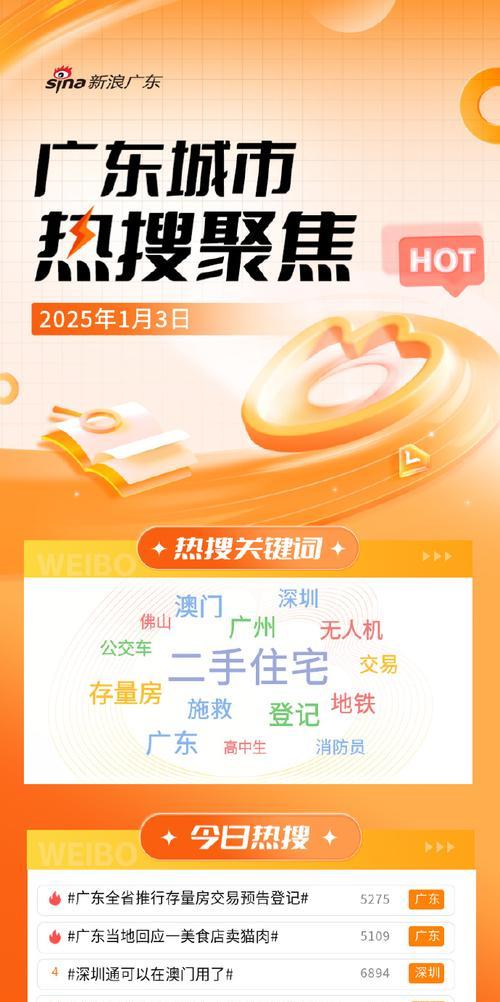 热搜榜在哪里查看？如何追踪实时热点？