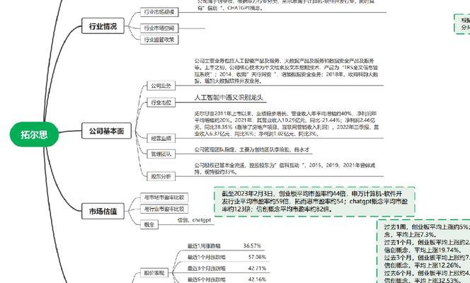 哪些足球搜索引擎值得使用？它们有何特点？