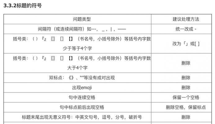 搜索引擎优化被降权怎么办？如何恢复排名？