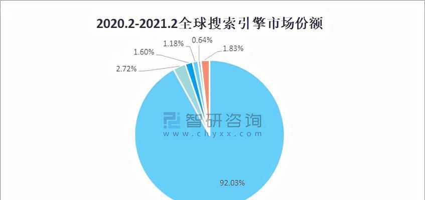 哪些搜索引擎支持杂志软件搜索？它们的特色是什么？