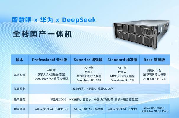 优异搜索引擎是什么？国产AI搜索引擎接入DeepSeek的详情？