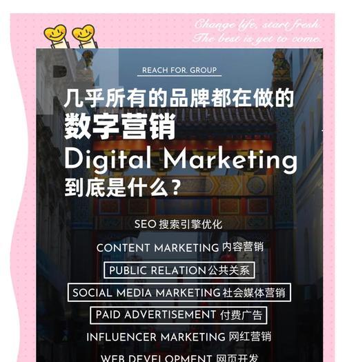 搜索引擎营销中的营销概念是什么？如何理解搜索引擎营销？