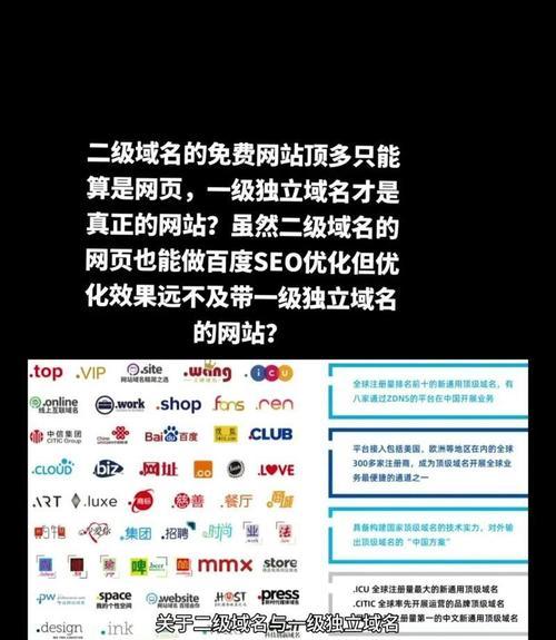 网站排名可以用软件优化吗？有哪些软件推荐？