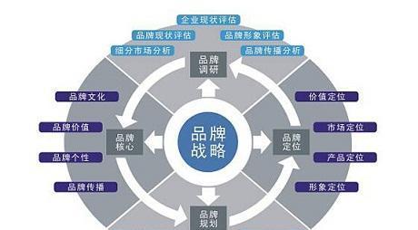 安徽seo排名效果如何提升？常见问题有哪些？