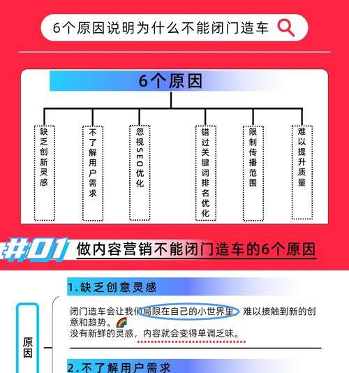 创作灵感上seo？如何在seo中找到创作灵感？