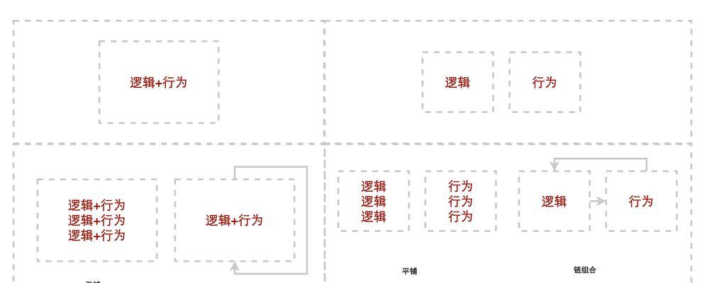 创作灵感上seo？如何在seo中找到创作灵感？