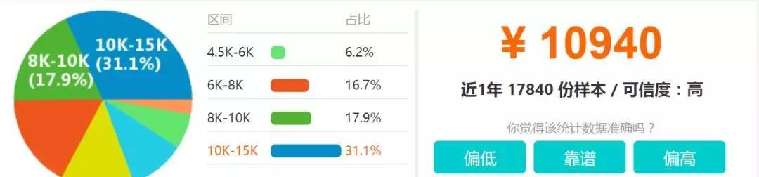 景儿seo的优化策略有哪些？
