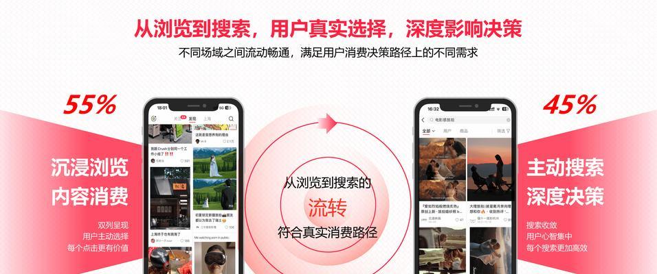 工厂网站如何进行seo搜索优化？