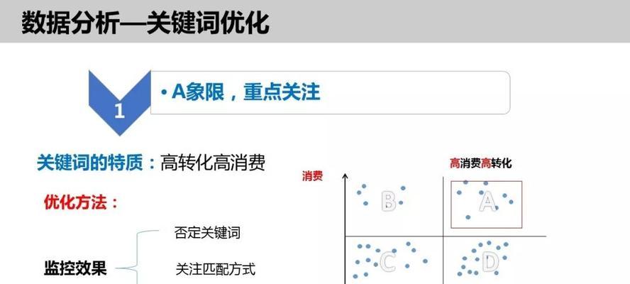 搜索引擎优化有哪些分类？各自的优化策略是什么？