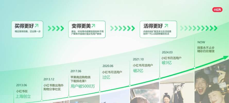 谷歌搜索引擎镜像2025会是什么样子？未来搜索引擎的趋势如何？