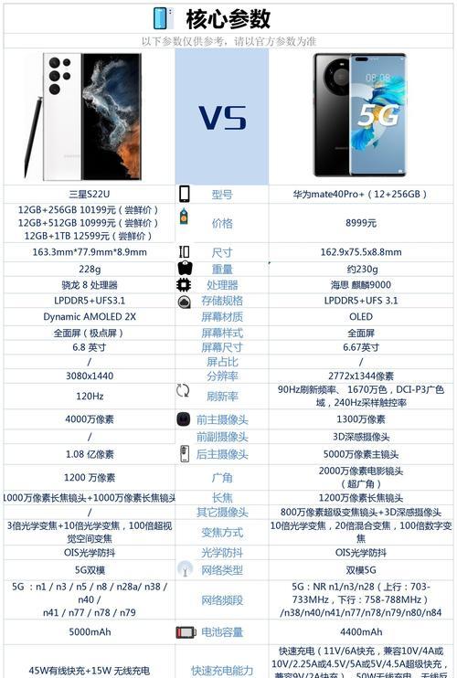 三星s22搜索引擎怎么改设置？
