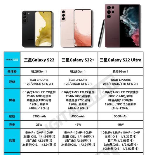三星s22搜索引擎怎么改设置？